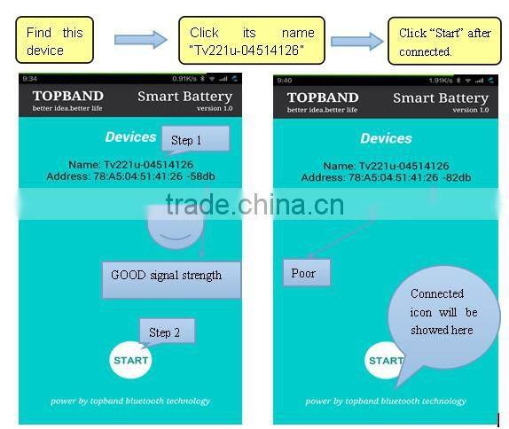 TOPBAND Bluetooth lithium ion battery 12v 20ah for golf trolley