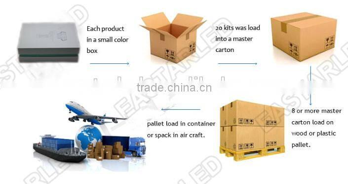 12v light led auto lamp 9005 perfect lighting pattern