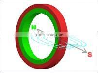 toroid D15 x 5mm with a 5mm hole radially magnetized magnet