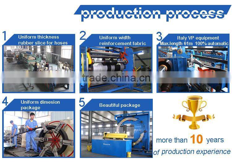 China rubber abrasion resistant Air Compressor Hose Factory