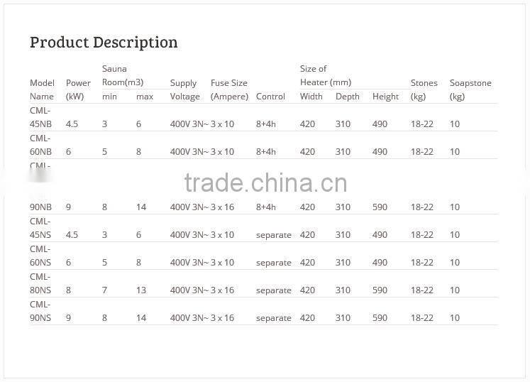 CE Approved China Saunas Heater