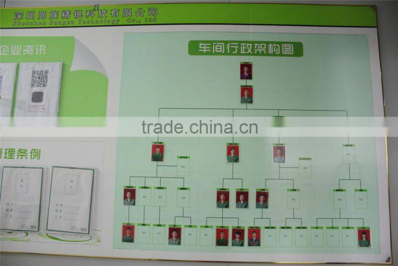 high lumen high brightness high cri energy saving tree fixed solar panel power suppy led light