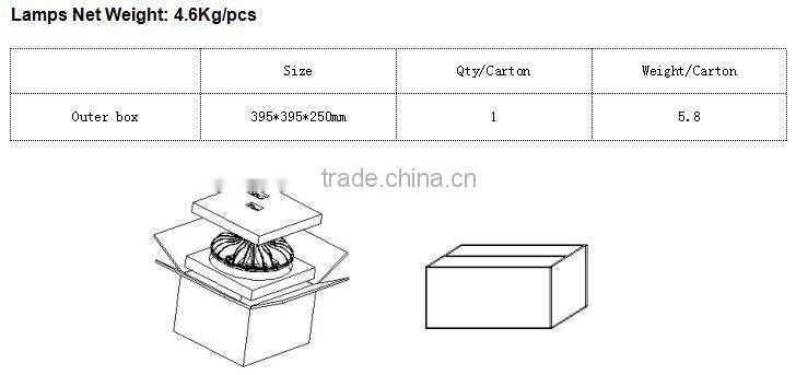 High Bay Lights Item Type and LED Light Source Workshop Highbay led 150W CE/RoHS certificated