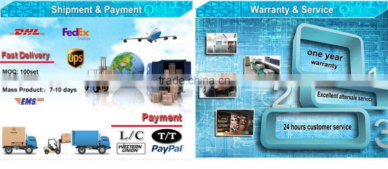 The hot-selling 42w Foldable Solar Charger