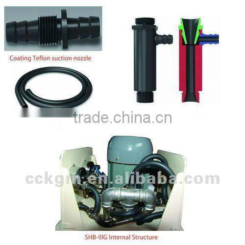 SHB-IIIG vacuum pump circulating water jet aspirator