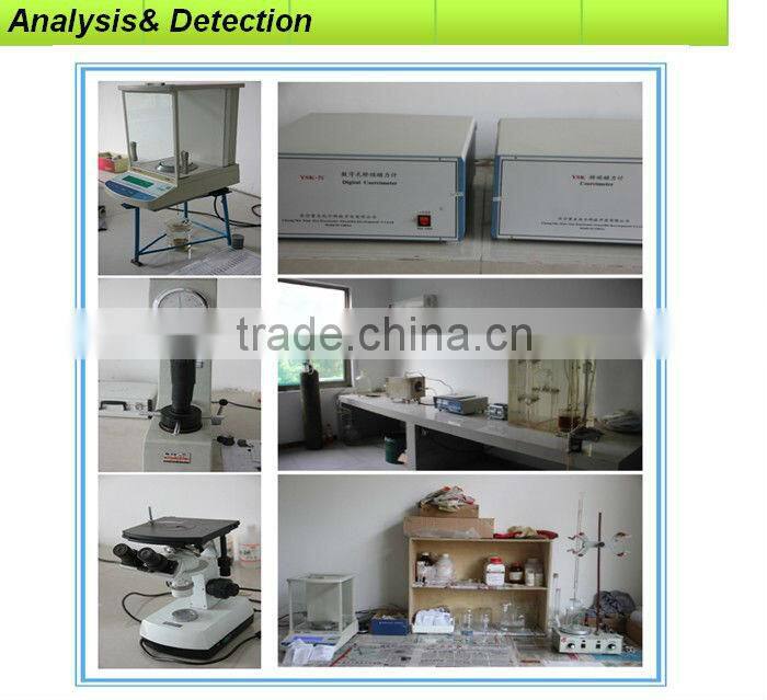 Grinding Wheel for Sharpening Carbide Tools