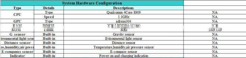 ST935D Handheld Industrial Tablet PC with barcode scan 2D and NFC RFID