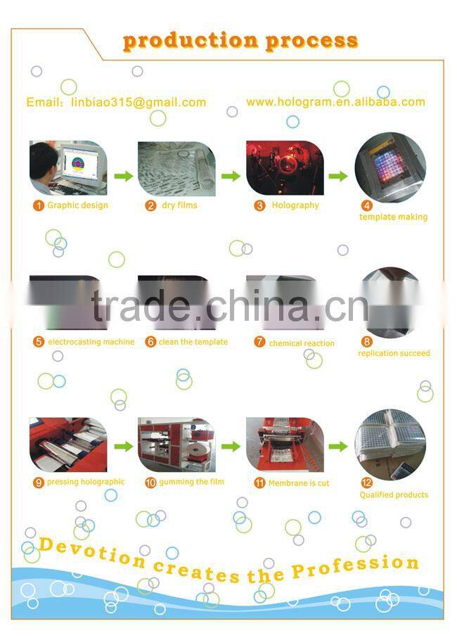 Design Warranty VOID hologram sticker label with quality--assured in DongGuan