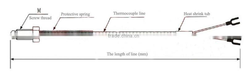 hot sell pt100 platinum resistance