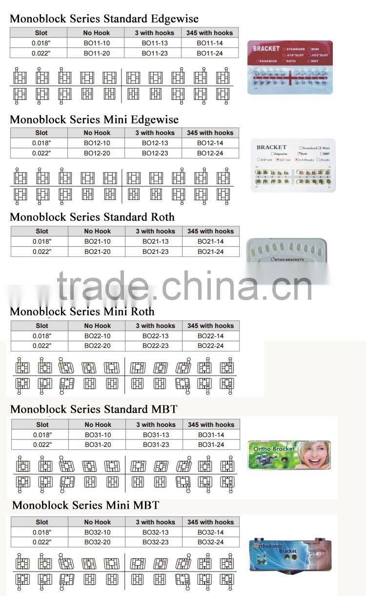 Mini Orthodontic Bondable Brackets