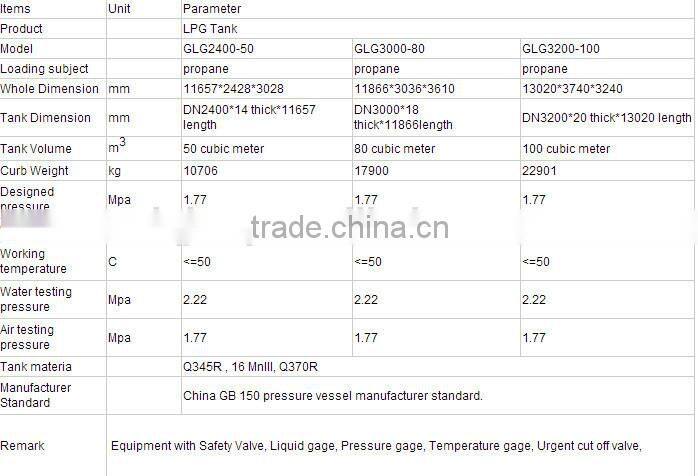 LPG tank with high quality