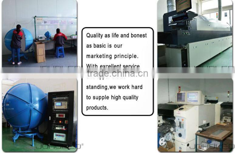 LED AR111 G53 GU10 E27 13Watt 15Watt 12volt 230V Dimmable