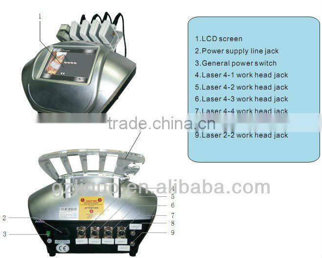 promotion+factory+best quality lipo laser(Amazing fast sliming!!!)