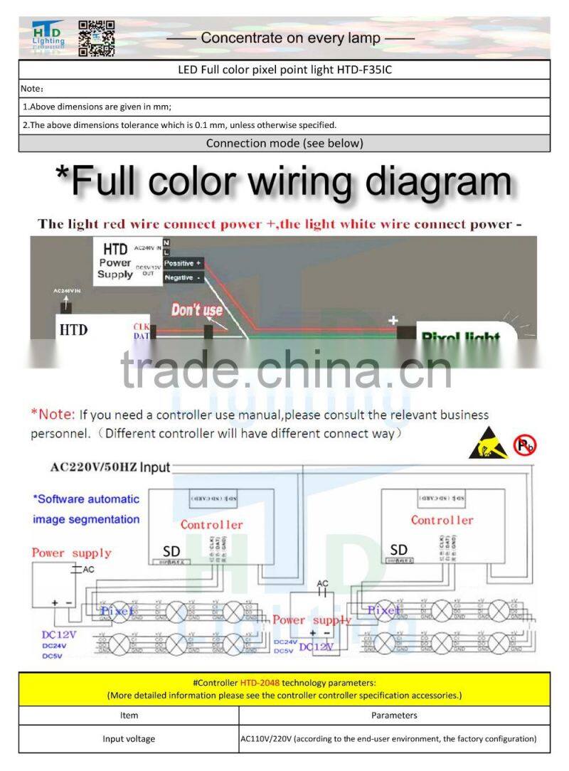 30mm 0.72w IP65 pixel point light