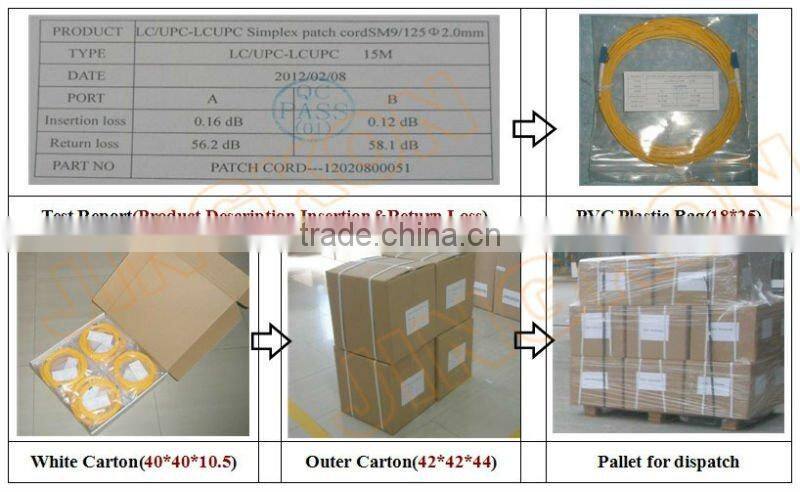 Mode Conditioning Patch Cord