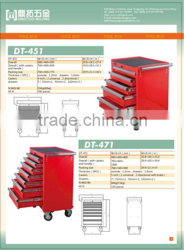 Five Drawers Stainless Steel Tool Chest Roller Cabinet