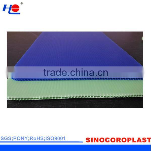 aging resistance and uv resistant pp rigid sheet