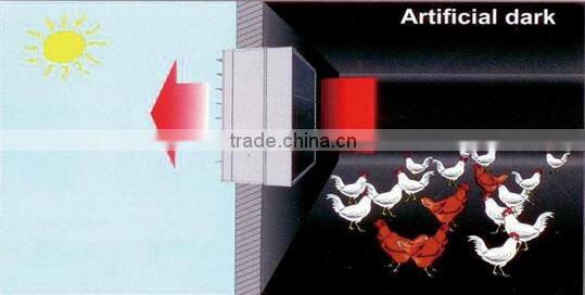 LEON poultry farm light trap