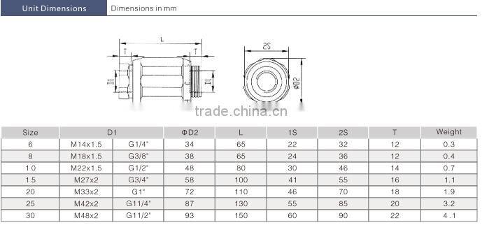 throttle check valve type MG/ MK good quality