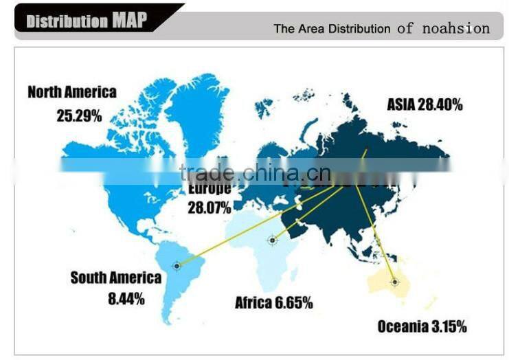 factory outlets center computer table