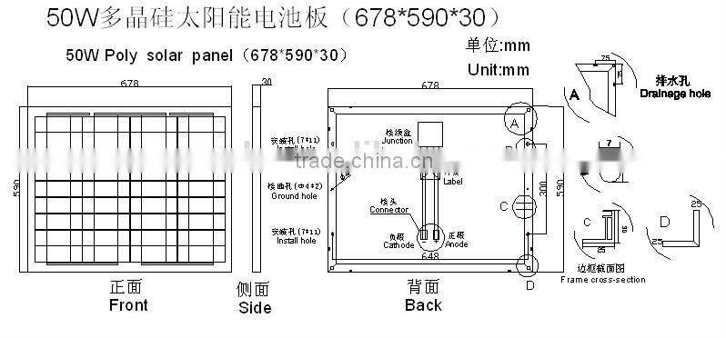 portable solar panel