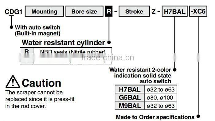 SMC Series Double Acting Mini Cylinder Kits CG1 cylinder kits