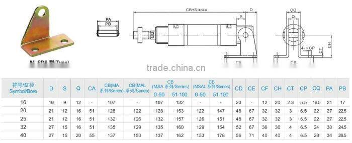 Mini Cylinder Accessory M-PHS