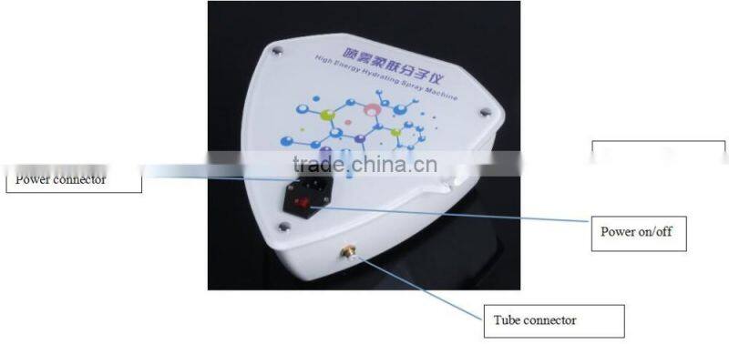 AYJ-SS03 jet peel water oxygen skin rejuvenation machine