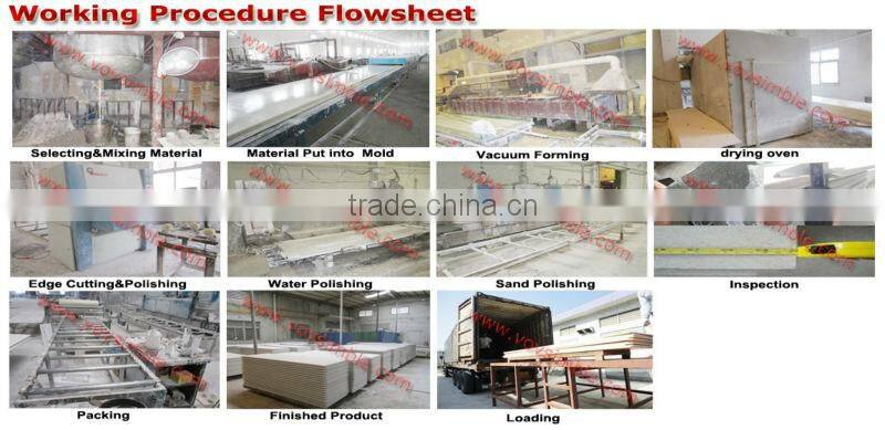 High quality man-made stone sheet/slab,artificial marble