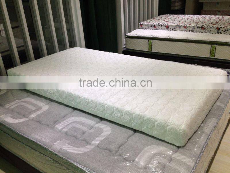 The Most Popular Model Baby Crib Mattress Springs