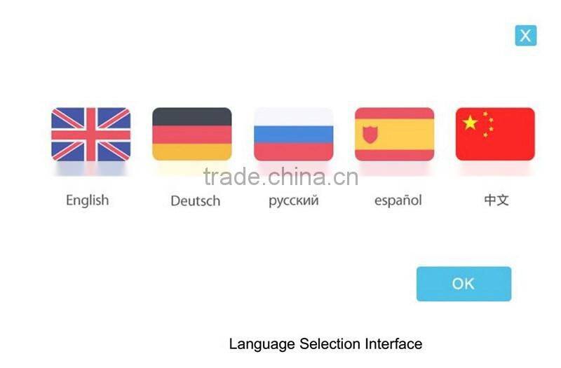 IPL Hair Removal NYC3 Monaliza IPL Laser