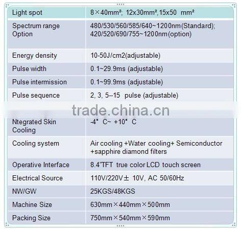 professional IPL loss hair treatment(9 sapphire diamond filters for option)