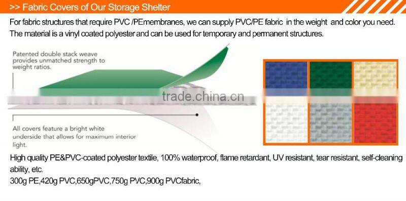 Waterproof Steel Frame Car Garage Shades