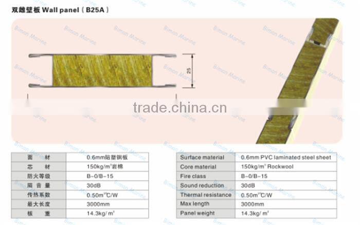 double female type pvc wall panel (B25A)