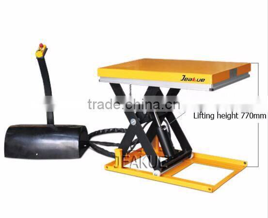 CE ISO Jeakue Electric Hydraulic Scissor Lift Table