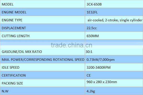Meiyuan Garden tools 3CX-650B Double sided blade Hedge trimmer