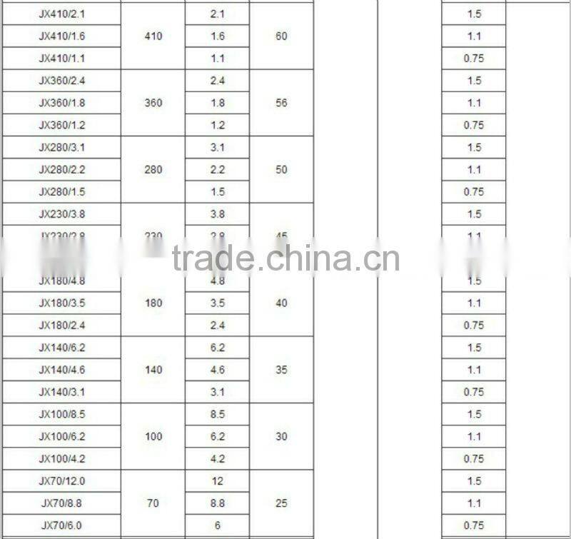 Various Specs Wide Application new popular aquarium dosing pump
