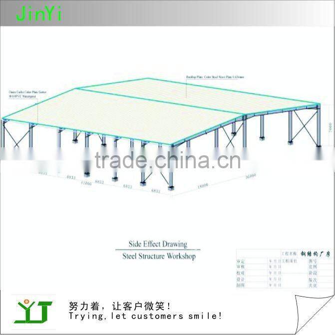 steel structure building