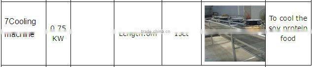 Vegetable protein machine/soya protein extrusion machine/soya meat making machine