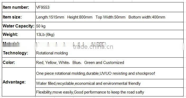 road barrier safety water filled Security Post barrier red