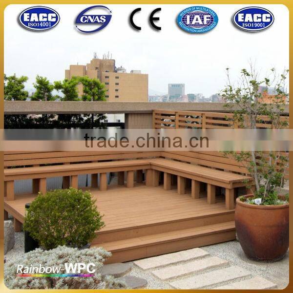 Rainbowwpc High Quality Environmental WPC Keel&Side cover For decking