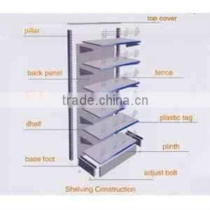 (webbing backpanel)netting wire supermarket shelf