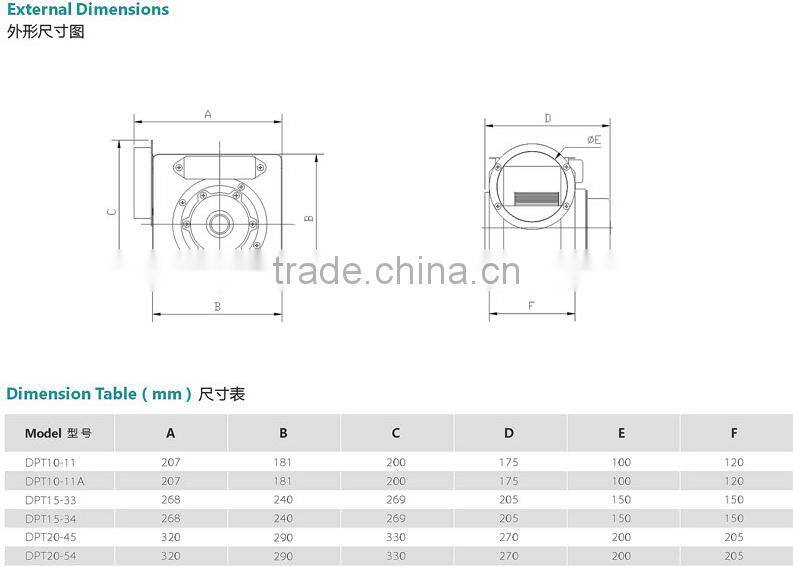 220V Vertical Type Ventilator