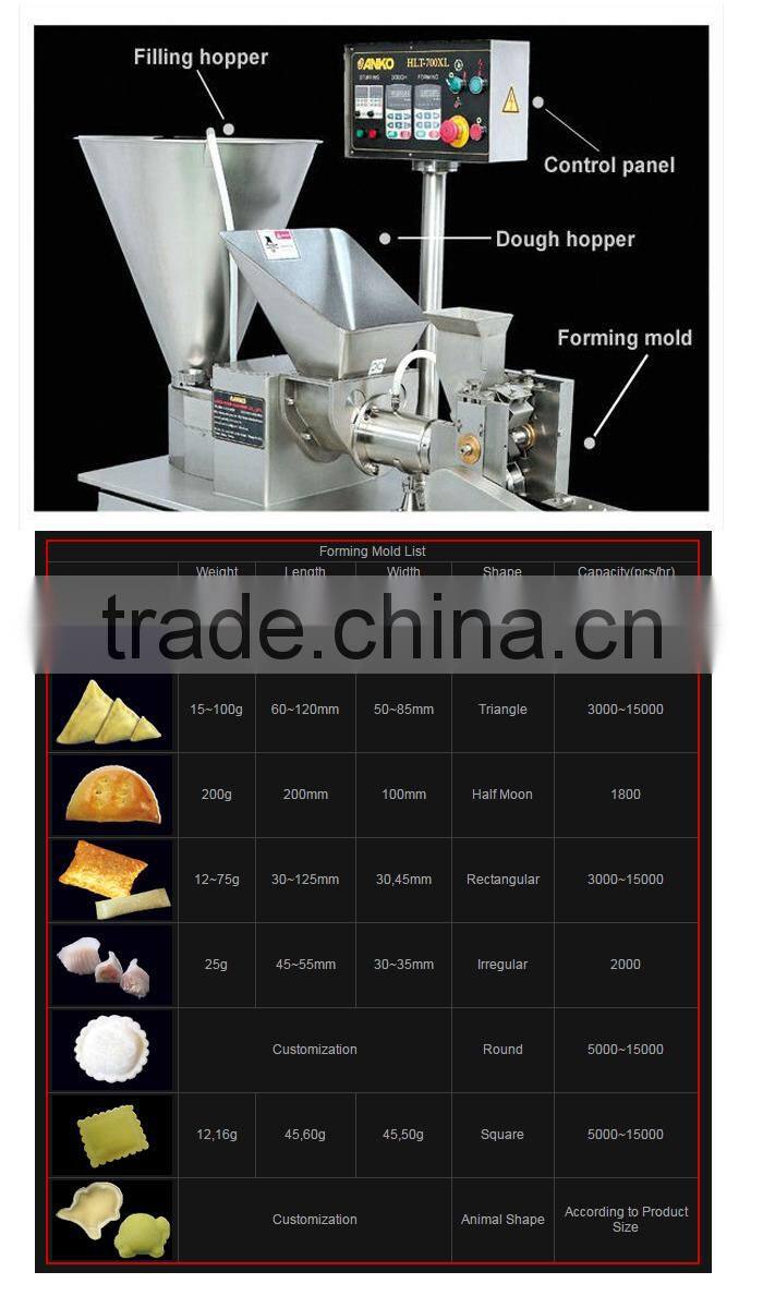 Automatic High Capacity Dumpling Machine