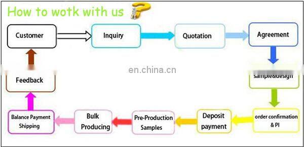 wholesale bulk fashion logo short sleeve t-shirt men cotton modern designs t shirt