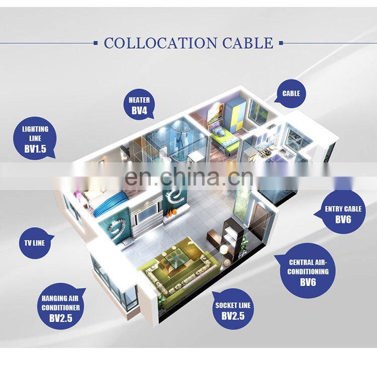 "Competitive Price Durable Iec60331 Mineral Cable	"