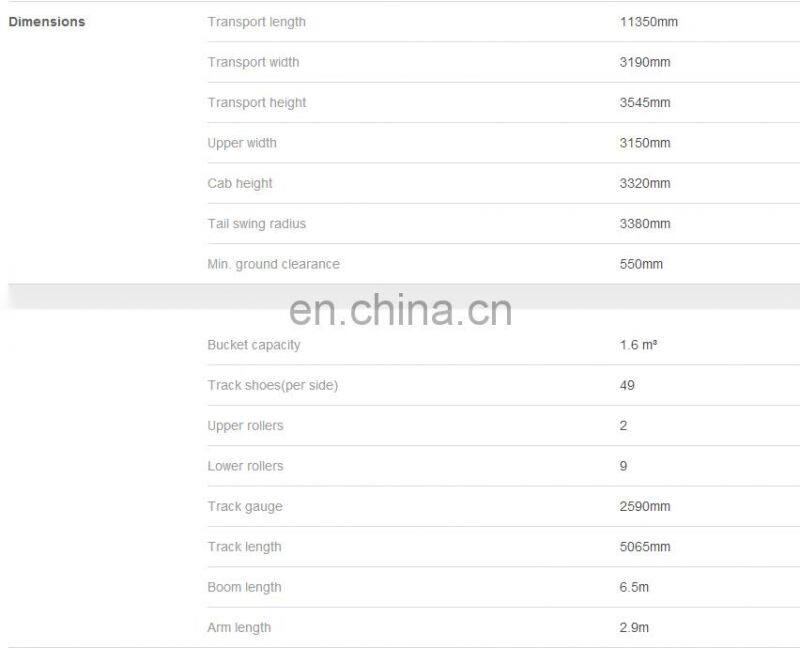 SANY 36 ton Excavator Large Excavator SY365H