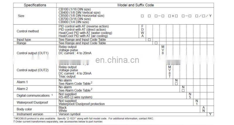RKC Temperature controller CB100FD07-M-DP-5N-A-Y