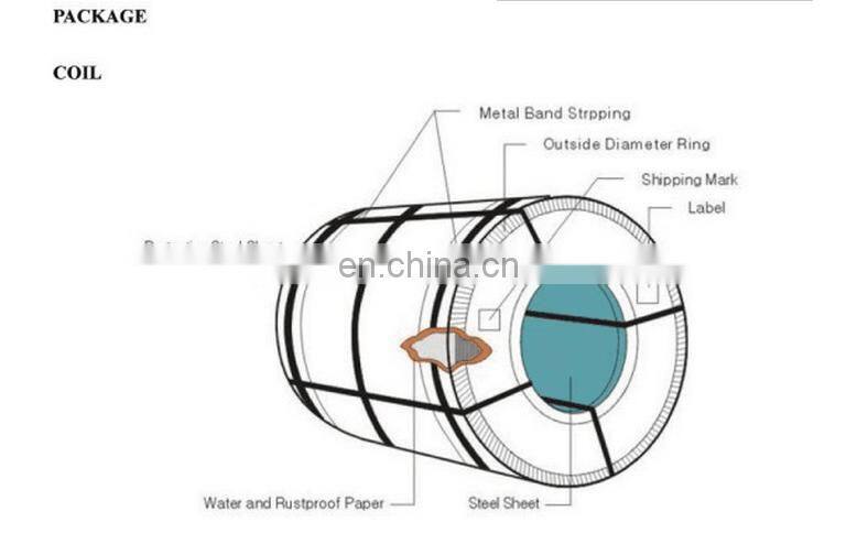 RAL Color Prime Prepainted Galvanized Galvalume Steel Coil PPGI/PPGL from China