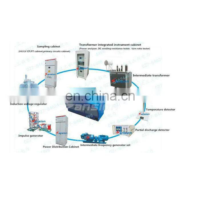 1000A/30V Primary Current Injection